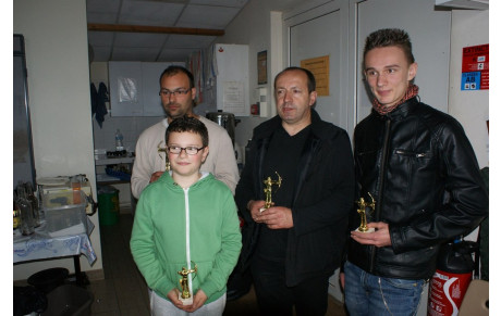 Photo 1er Mai Tir à L'oiseau 